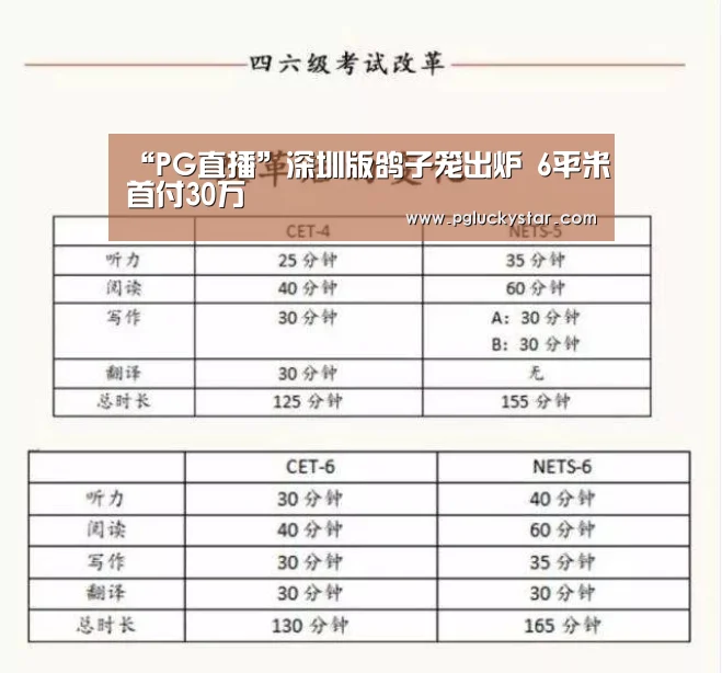 “PG直播”深圳版鸽子笼出炉 6平米首付30万(图3) PG模拟器